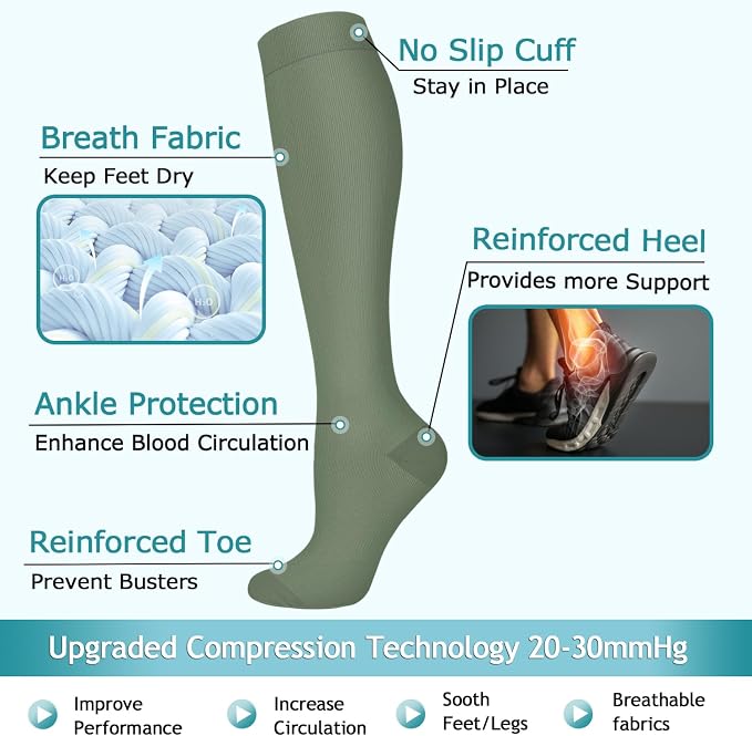 ACTINPUT 8 Pairs Compression Socks - Image 3