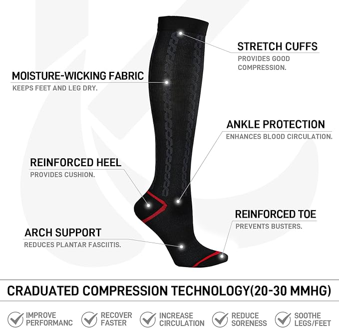 Kickticks 4 Pairs Compression Socks - Image 4