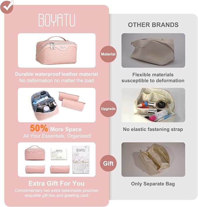 BOYATU Travel Makeup Bags for Women: Large Cosmetic Bag Waterproof - Image 3