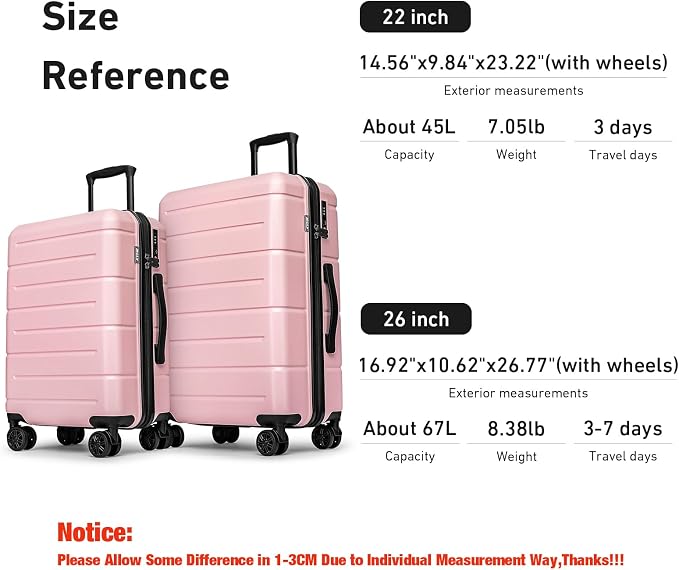 KYME Luggage Sets 2 Piece Hardshell 22"/26" Suitcase - Image 7