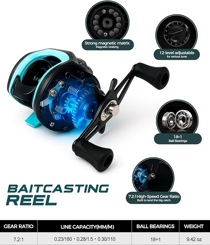 Fishing Pole Combo Set – Spinning & Baitcasting Travel Lure Rod Kit, Medium - Image 3