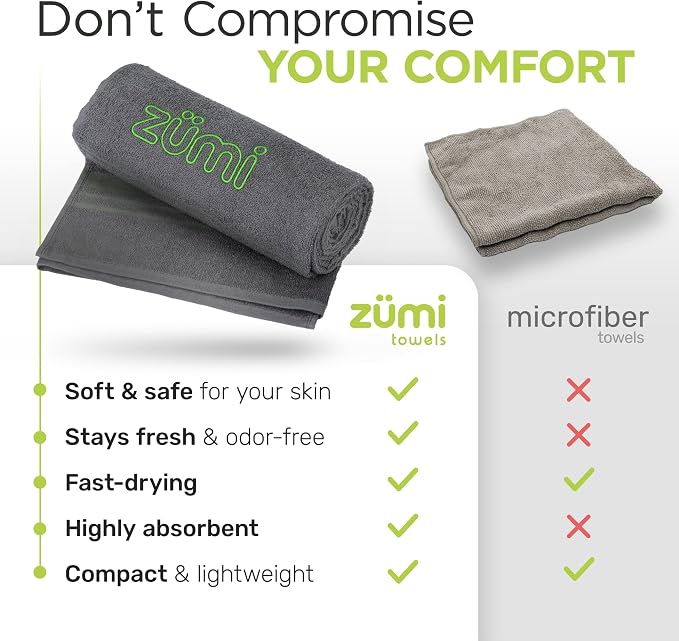 Zumi MINI 100% Cotton Camping Travel Towel - Image 3