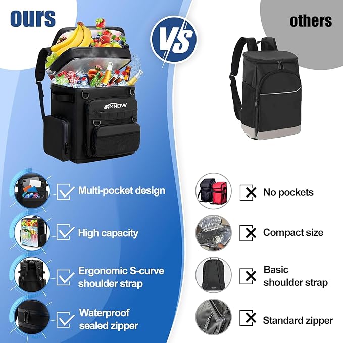 Backpack Cooler Insulated Leak Proof - Image 5