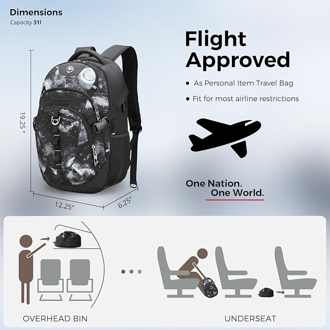 Swissdigital Laptop Backpack - Image 7