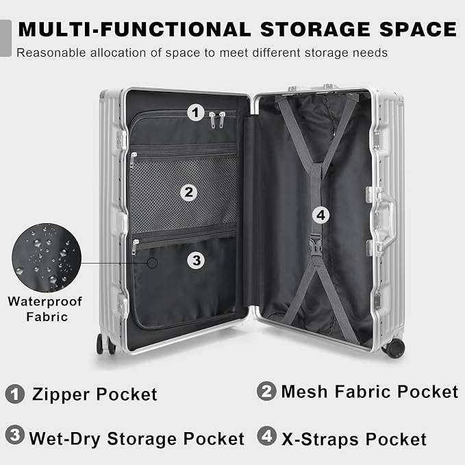 AnyZip Luggage Sets 2 Piece Aluminum Frame Carry On and Checked Suitcase PC ABS - Image 6