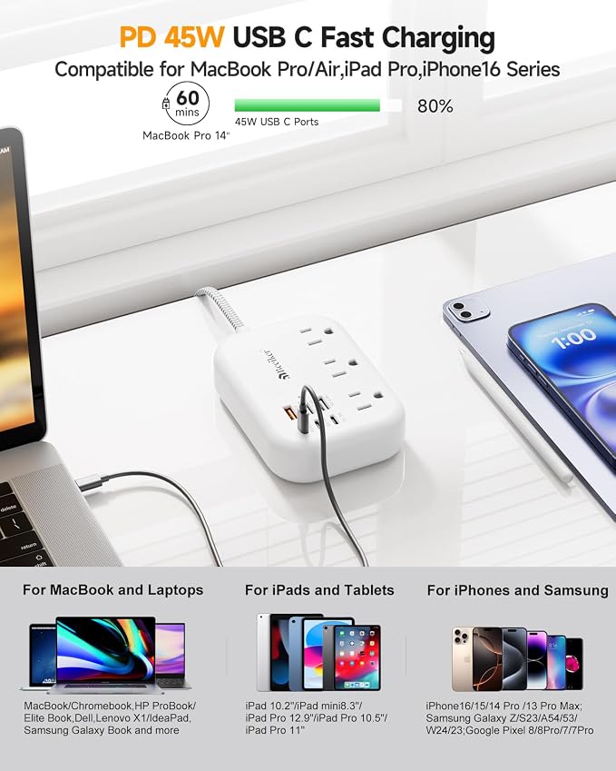 PD45W USB C Travel Power Strip, Cruise Power Strip - Image 2