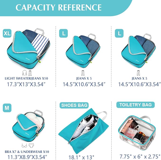 Gonex Compression Packing Cubes - Image 5