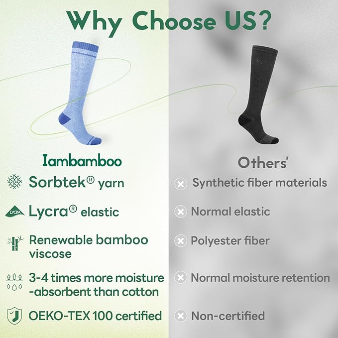 Mens Compression Socks for Men Women, 15-20 mmHg Bamboo Viscose Knee High Soft - Image 2