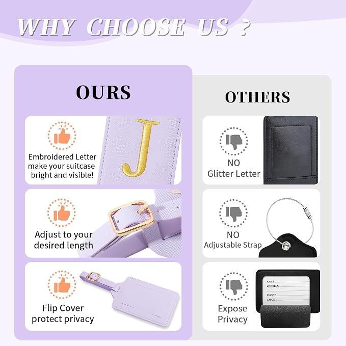 Personalized Initial Luggage Tags - Image 8