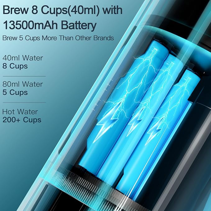 CONQUECO Portable Espresso Coffee Machine: 12V Electric Small Travel Expresso - Image 2
