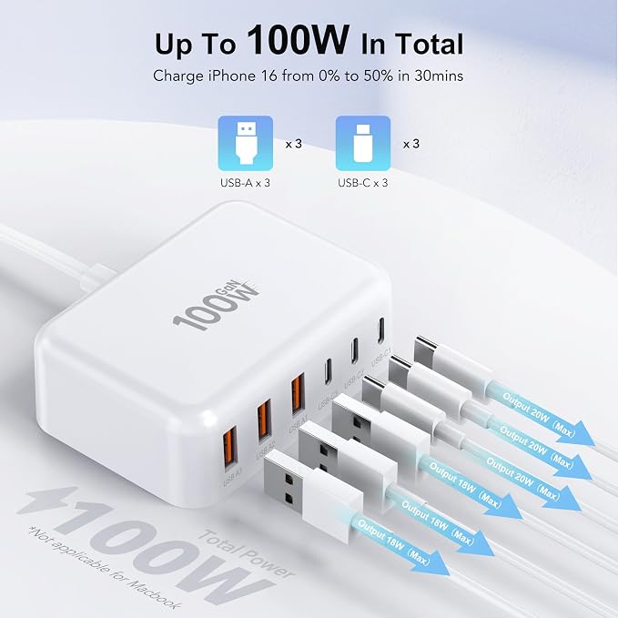 USB C Fast Charger, 100W GaN 6 Port Type C Charging Station Hub Block Cube - Image 2