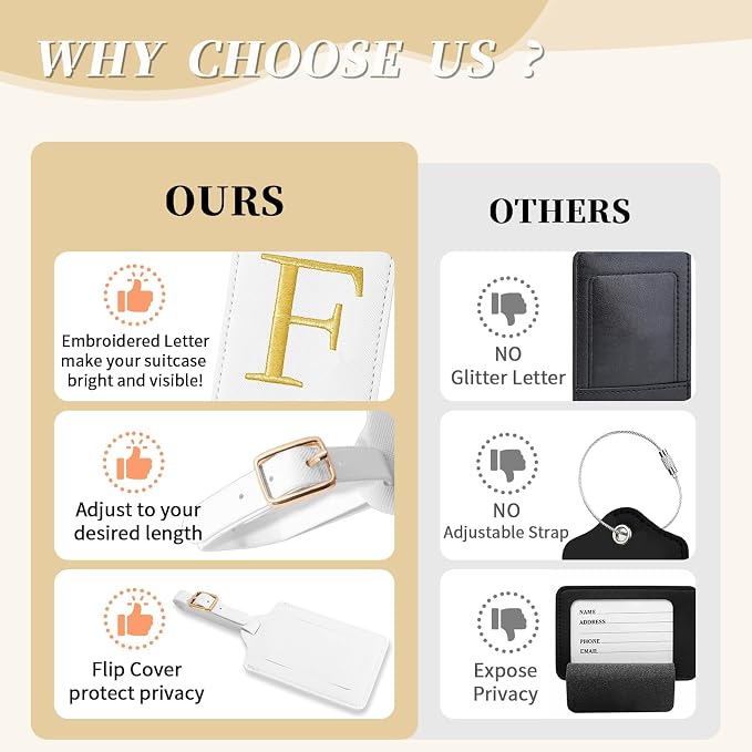 Personalized Initial Luggage Tags - Image 8