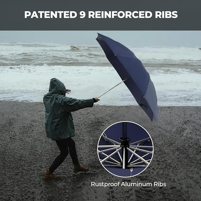 Compact Inverted Travel Umbrella, Automatic Open Close, 9-Rib 46 Inch Windproof - Image 3