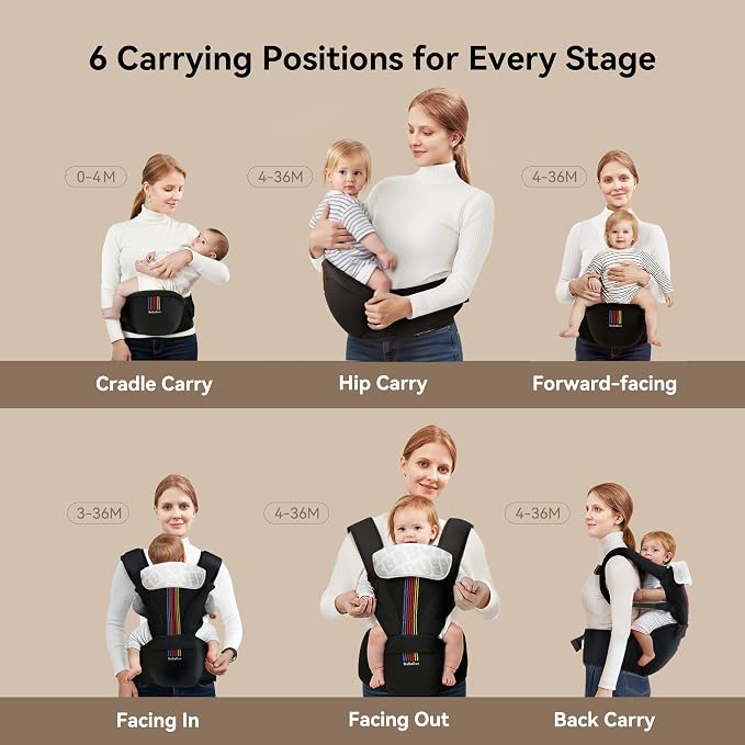Baby Carrier with Hip Seat, BeBeBus 2-in-1 Ergonomic Newborn to Toddler Carrier - Image 3
