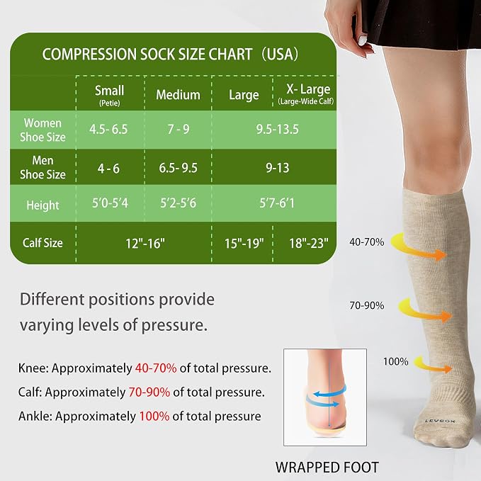 LEVSOX Compression Socks for Pregnant Women 20-30 mmHg Knee High Cute Funny - Image 4
