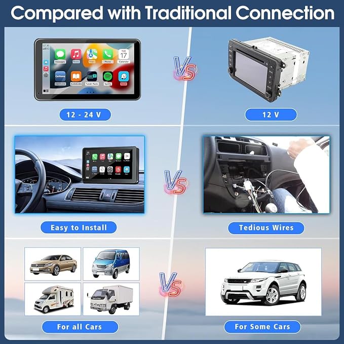 2025 Enhanced Carplay Screen for Car - Image 6