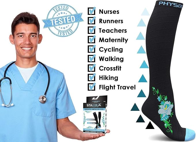 Physix Gear Compression Socks 20-30 mmHg - Image 4