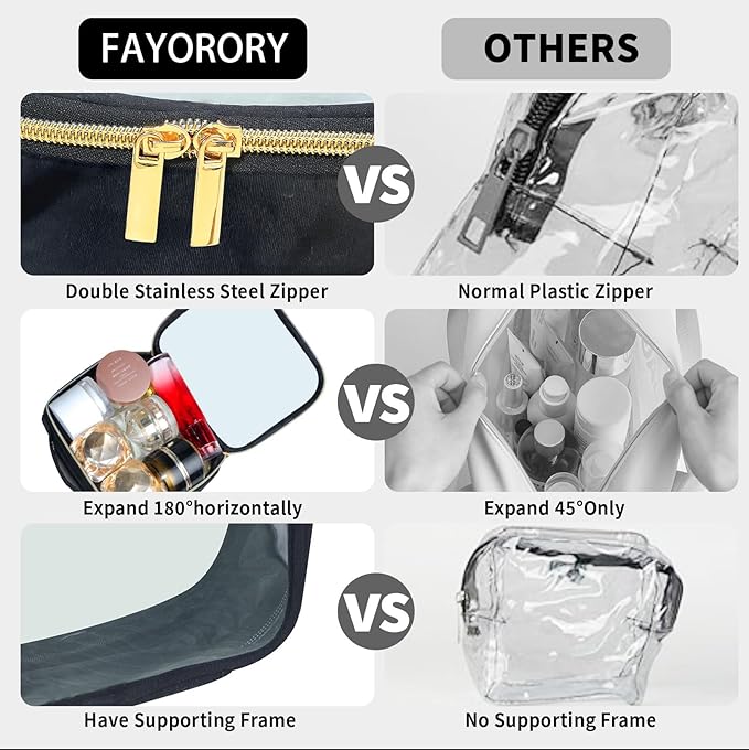 Travel Toiletry Bag, 2 Pack Clear Makeup Bags - Image 5