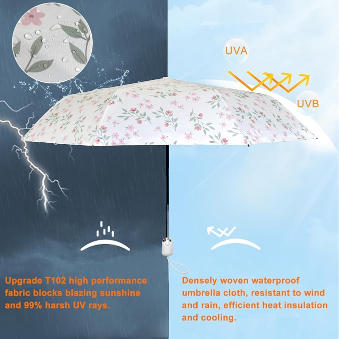 Cuby UV Sun Umbrella Compact Folding Umbrella lightweight Portable Manual - Image 3