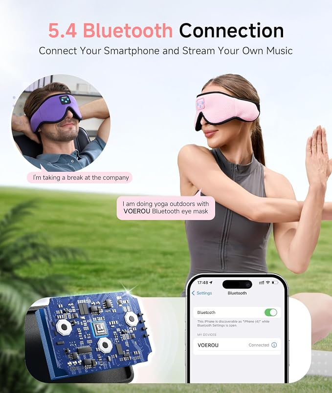 Voerou Sleep Headphones, 3D Wireless Bluetooth Eye Mask, Sleeping Headphones - Image 4