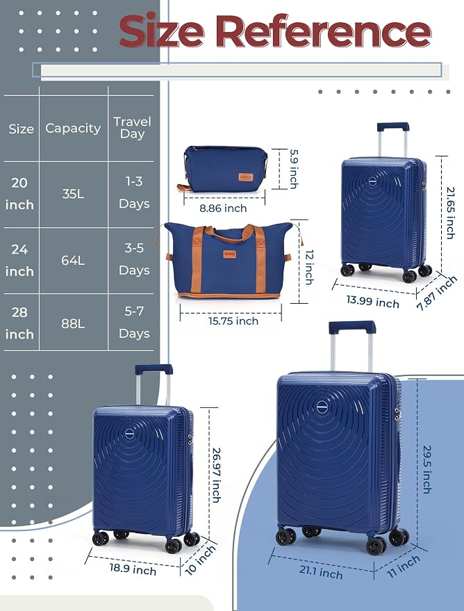 Luggage Sets 5 Piece, Suitcases - Image 7