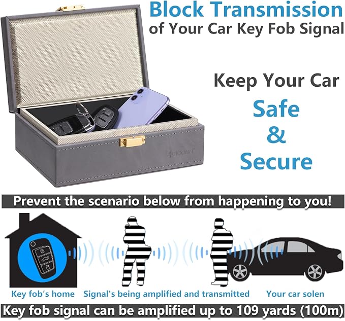 TICONN Faraday Box, Car Key Fob Protector, PU Leather Signal Blocker - Image 2