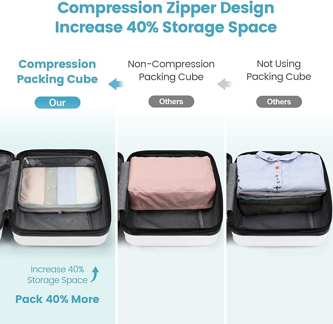 Cambond Compression Packing Cubes - Image 6