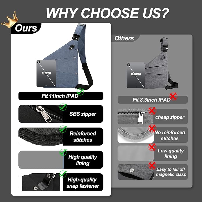 Anti Theft Crossbody Travel Bags - Image 3