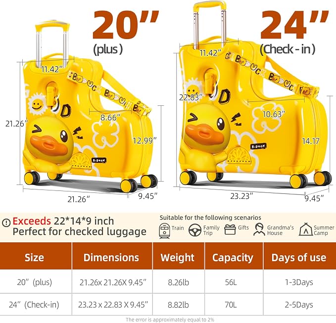 Kids' Lightweight Ride on Luggage - Image 3