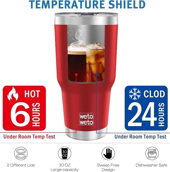 WETOWETO 30 oz Insulated Tumbler - Image 5