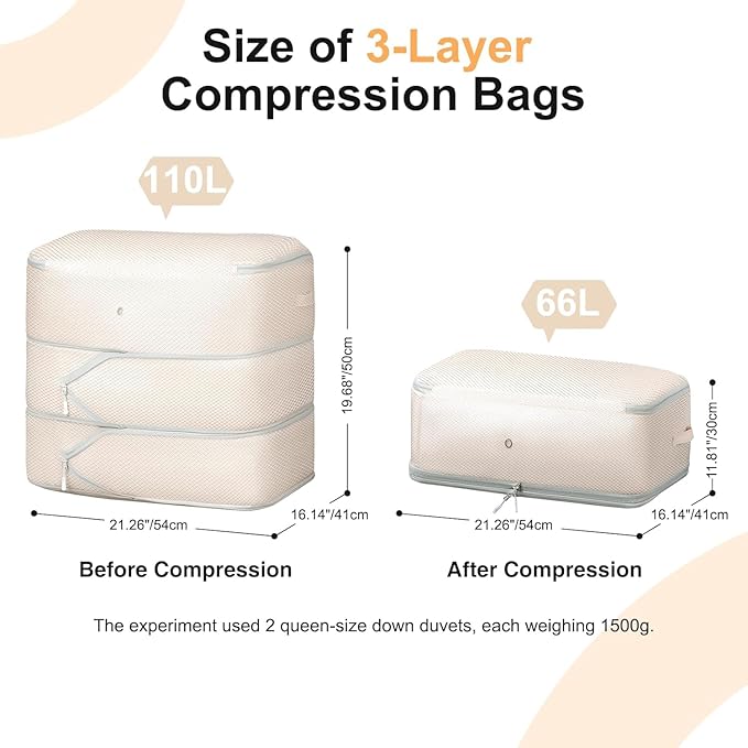 DIMJ Comforter Storage Bag - 110L Ultra Space Saving Self Compression Organize - Image 4