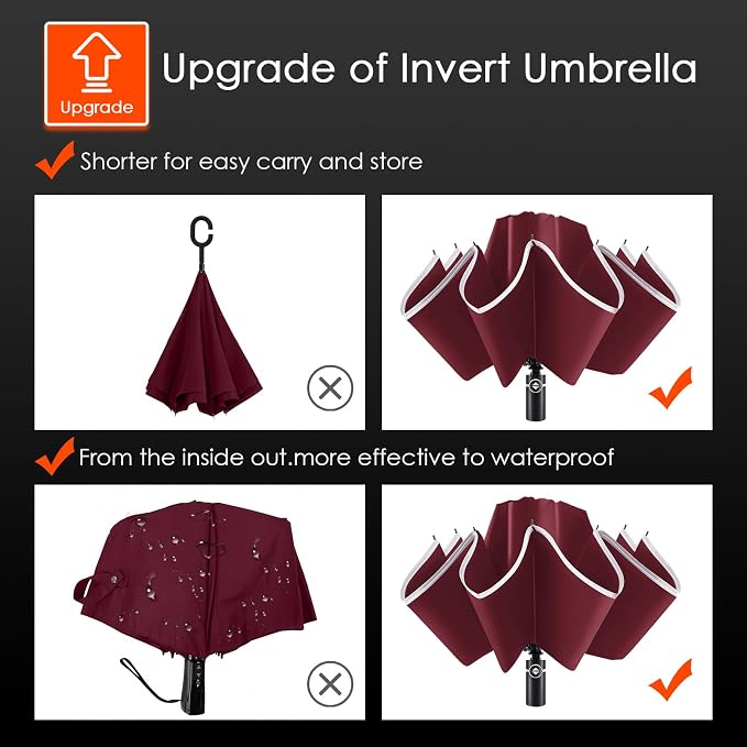 Bodyguard Inverted Umbrella - Image 5