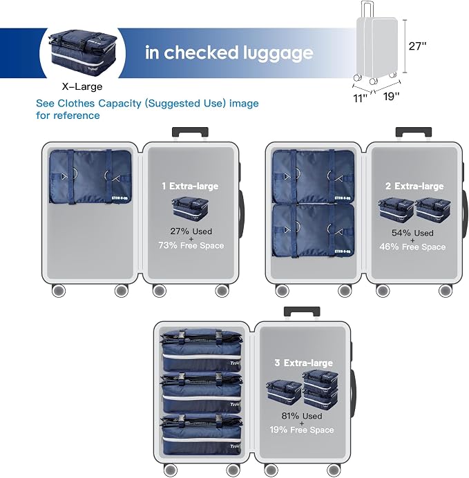 Grand Fusion Stow-N-Go Travel Luggage Organizer – Portable Hanging Travel - Image 4