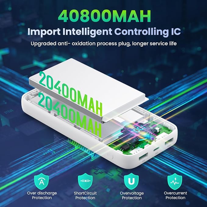 Portable Charger 40, 800mAh Power Bank, 25W PD QC 4.0 Fast Charging Portable - Image 4