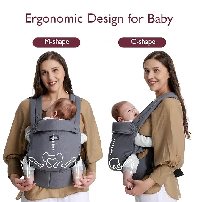 Momcozy Baby Carrier - Image 3