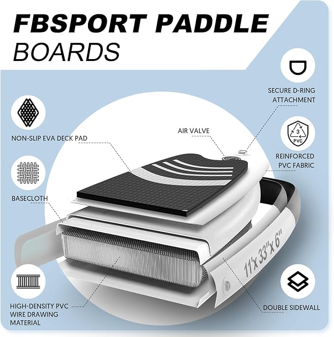 FBSPORT 11' Premium Stand Up Paddle Board, Yoga Board - Image 4
