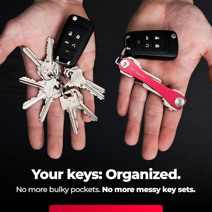 KEYSMART Key Holder for Keychain - Image 2