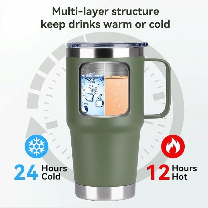 HASLE OUTFITTERS 20oz Tumbler Bulk - Image 3