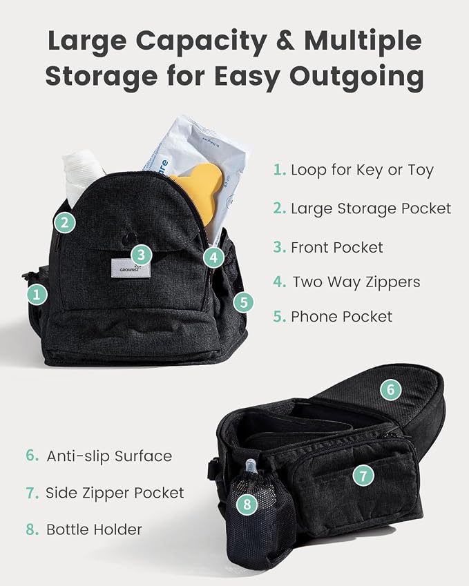 Baby Hip Carrier, GROWNSY Supportive Hip Carrier - Image 2