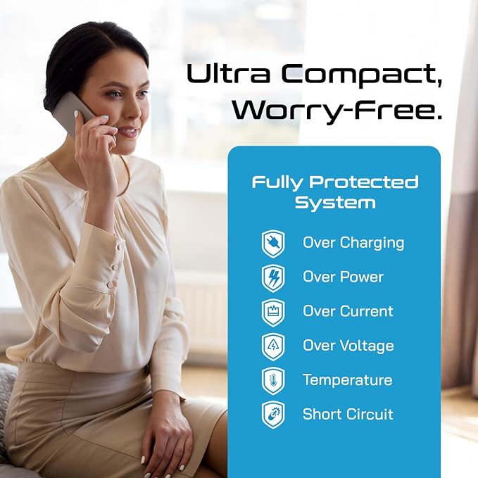 Ceptics Universal Travel Adapter Kit – 2 USA sockets, 1x PD 35W USB-C and USBC - Image 9