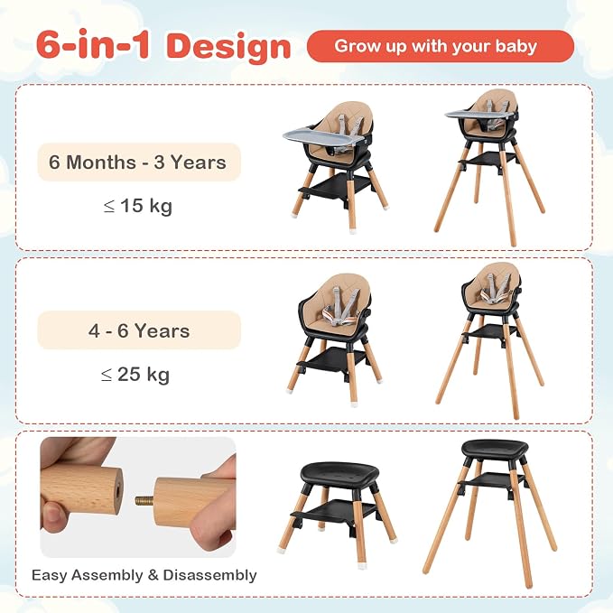 HONEY JOY Baby High Chair, 6 in 1 Convertible Wooden Highchair - Image 4