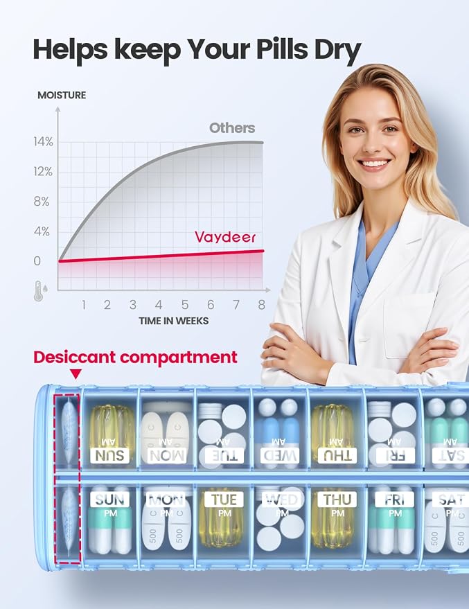 Vaydeer Metal 7 Day Pill Organizer 2 Times a Day – AM PM Weekly Travel Pill Case - Image 2