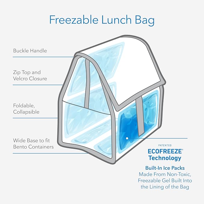 Packit® Freezable Lunch Bag, True Blue, Built - Image 3
