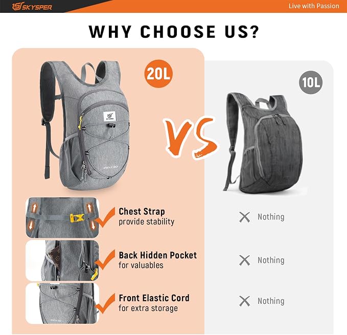 SKYSPER 15L/20L Foldable Hiking Backpack Lightweight Packable Travel Daypack - Image 5