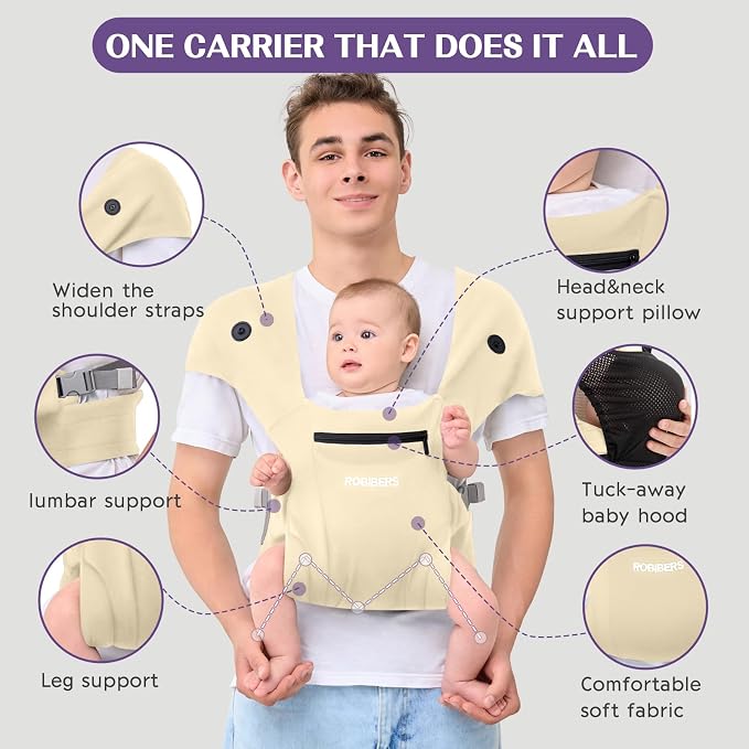 Baby Carrier Newborn to Toddler - Image 5
