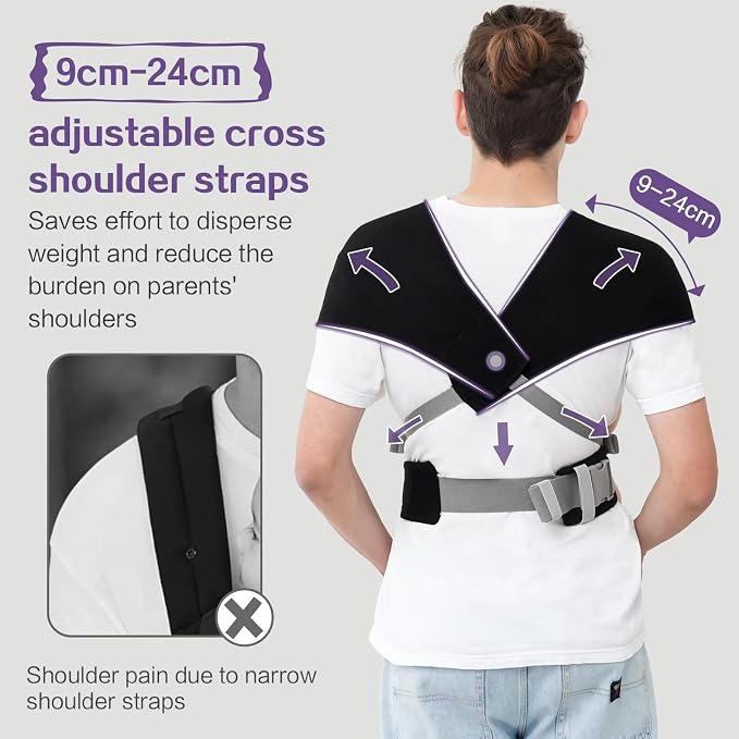 Baby Carrier Newborn to Toddler - Image 4