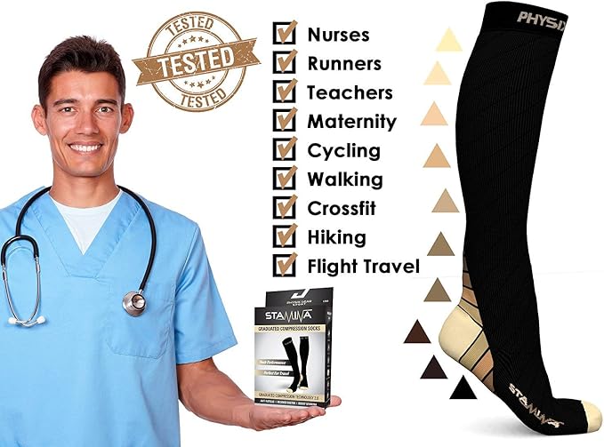 Physix Gear Compression Socks 20-30 mmHg - Image 4