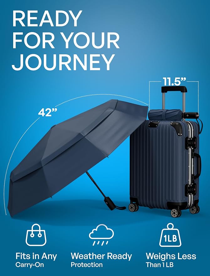 REPEL Windproof Travel Umbrella - Image 5