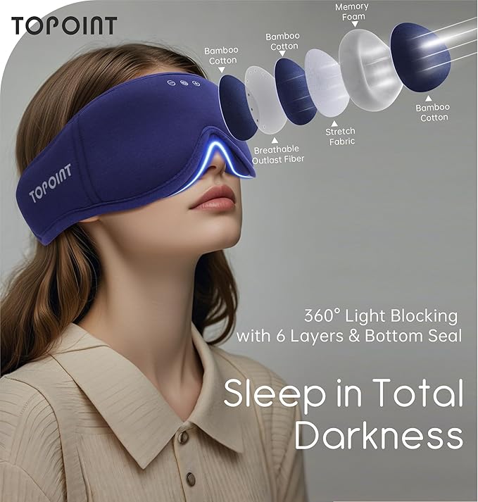 Sleep Mask with Headphones Bluetooth 5.4, TOPOINT 3D Eye Mask Blackout with - Image 2