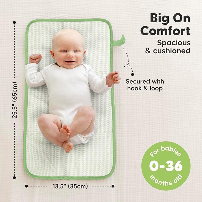KeaBabies Portable Diaper Changing Pad, Easy Wipe Clean - Image 3